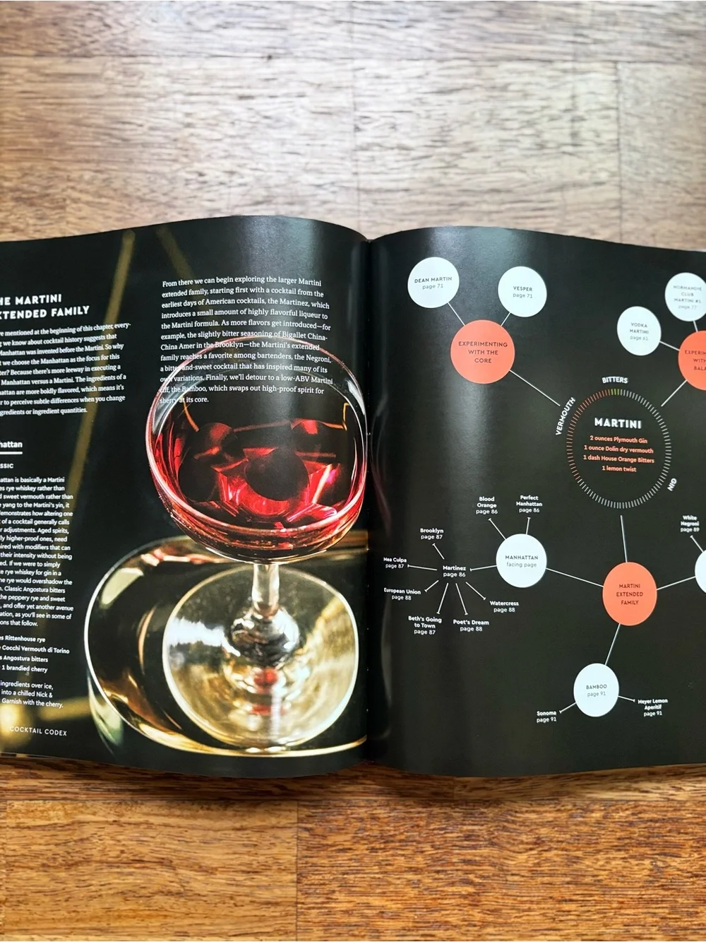 Cocktail Codex: Fundamentals, Formulas, Evolutions
